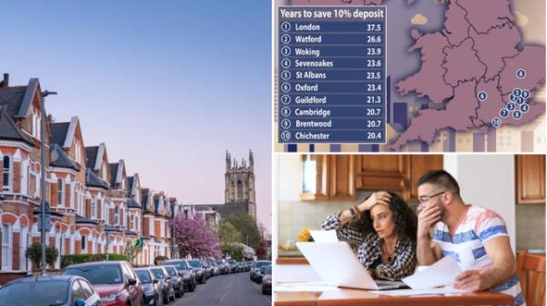 Comp of UK deposit map, house, and stressed couple