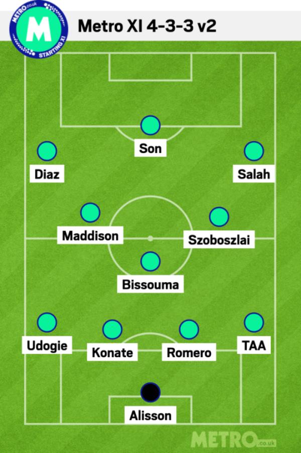 Metro XI 4-3-3 v2 lineup